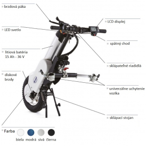 Prídavny pohon Trainox pre mechanický vozík